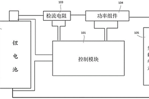 鋰電池供電系統