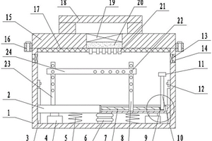鋰離子電池用防潮電池箱