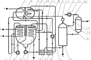余熱回收型溴化鋰吸收式冷熱水機組