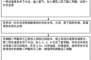 鋰電池電解液添加劑制備方法及制備裝置