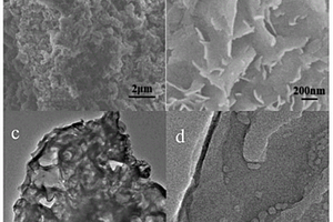 MWCNT/PCN/Co<Sub>3</Sub>O<Sub>4</Sub>復合納米材料的制備方法及鋰硫電池正極材料