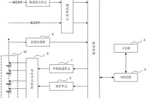 磷酸鐵鋰電池實時監測管理方法