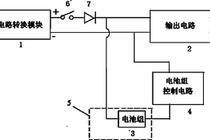 用于煤礦井下監測監控的磷酸鐵鋰不間斷電源裝置
