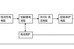 基于鈦酸鋰電池的電梯五方對講系統備用電源