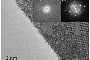 非晶Fe-Mo-O包裹的Fe<sub>2</sub>(MoO<sub>4</sub>)<sub>3</sub>鋰離子電池負極材料及其制備方法