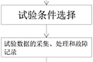 磷酸鐵鋰動力電池加速試驗與壽命評估方法