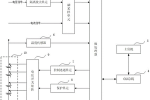 磷酸鐵鋰電池實時監測管理系統