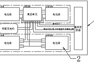 可車載充電鋰離子電池箱的箱體結構