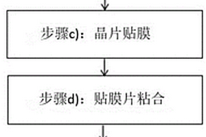 铌酸锂单面抛光片背面不良的返工方法