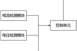 支持帶電插拔的鋰電池控制系統