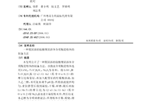 鈮固溶的鈦酸鋰固溶體介質陶瓷粉體的制備方法