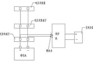 鋰離子電池組電壓動態檢測及調衡裝置