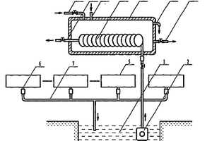 溴化鋰制冷機組冷凝水余熱回收利用裝置