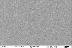 鋰離子電池制漿方法