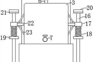 鋰電池原材料加工用混合機