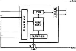 動力鋰離子電池的過放電保護電路