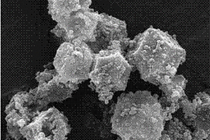 由MOF模板制成鋰離子電池負極的空心微結構Co<sub>3</sub>S<sub>4</sub>@C@MoS<sub>2</sub>的制備方法