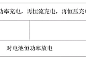 功率型磷酸鐵鋰電池的運維方法