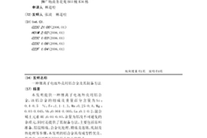 鋰離子電池外殼用鋁合金及其制備方法