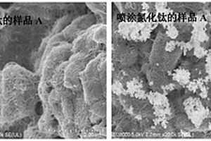 高鎳三元正極極片表面沉積氮化鈦的鋰離子電池制備方法