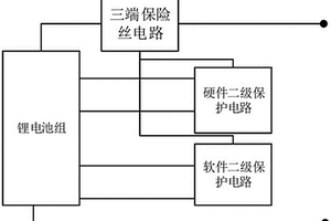 鋰電池二級保護冗余電路