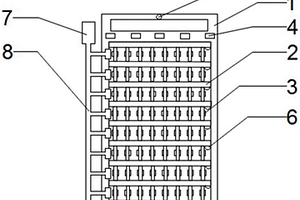 鋰電池檢測柜