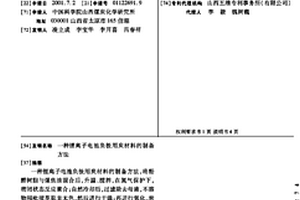 鋰離子電池負極用炭材料的制備方法