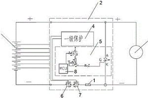 電動車鋰電池管理系統