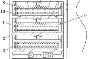 鋰電池產品用防潮存放箱