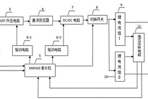 離網狀態下便攜式光伏鋰電池充電裝置