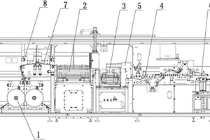 鋰電池極片雙料帶高速模切機