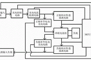 可進行單節充電和多節充電的鋰電池均衡電路