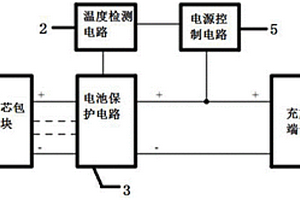具有溫度采集和保護功能的低串數鋰電池電路