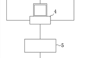 鋰電注液實(shí)時(shí)監(jiān)控及在線(xiàn)分析判定系統(tǒng)