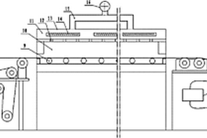 鋰電池極片涂布機
