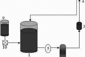 鋰電池銅箔防氧化液補給系統