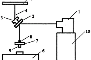 鋰電池激光焊接機