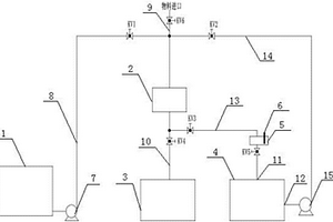 鋰電池鎳鈷錳三元前驅體洗滌系統