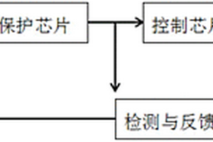 鋰電池保護電路