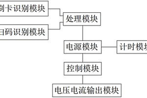 可自動適配鉛酸、鋰電、新能源、水電池的充電樁