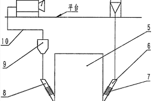 鋰電池粉料上料系統
