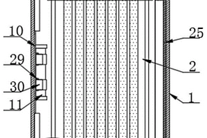放電穩定的鋰離子電池