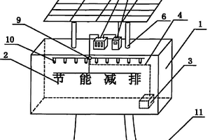 鋰離子電池新能源與光伏發電互補的節能廣告牌