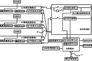 磷酸鐵鋰電池管理系統