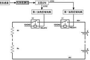 車用鋰離子動力電池加熱裝置