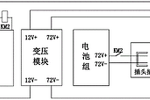 鋰電池充電啟動控制系統
