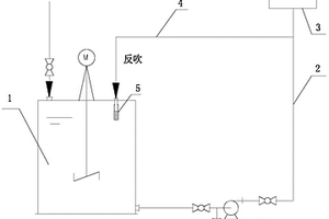用于生產基礎鋰鹽的壓濾機反吹裝置