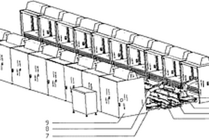 鋰電池真空自動烘烤生產線