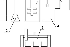 固相配位法制備磷酸亞鐵鋰材料的設備