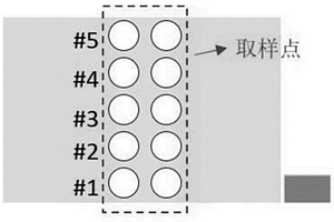 鋰離子電池電解液浸潤判斷方法